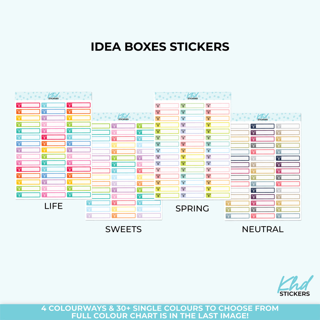 Idea Reminders Vinyl - Removable